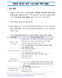 (수산청 보도자료) 동일본대지진 이후 수산가공업 회복 현황 조사