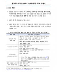 (수산청 보도자료) 동일본대지진 이후 수산가공업 회복 현황 조사