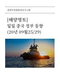 (해양영토) 일일 중국 정부 동향(20년 09월25/29)